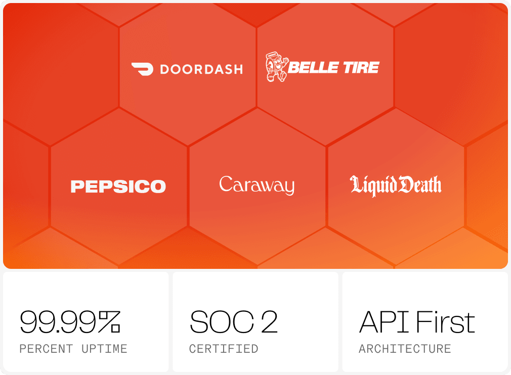 Retail brands using Orderful Mosaic β Liquid Death, Darn Tough, Steve Madden, Lacoste, Hu Kitchen, Pabst