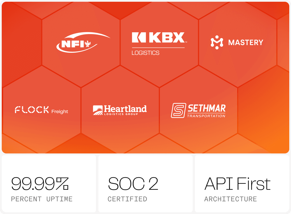 Carriers using Orderful EDI — NFI, KBX, Mastery, Flock Freight, Heartland, Sethmar