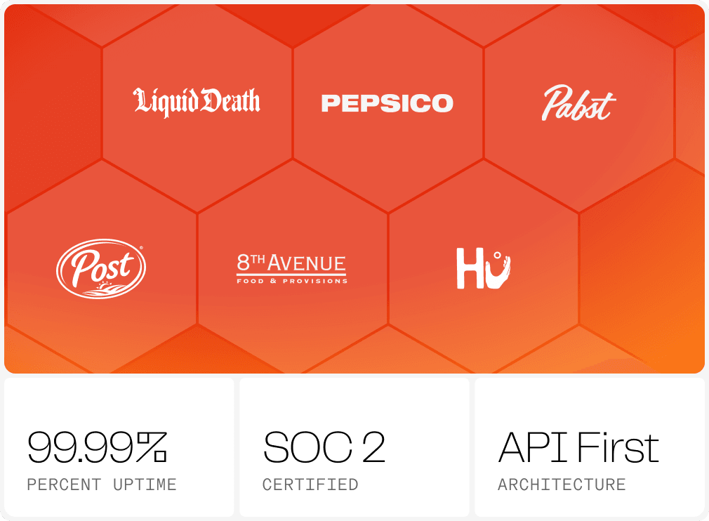 Food and Beverage brands using Orderful EDI β Liquid Death, PepsiCo, Pabst, Post, Hu Kitchen