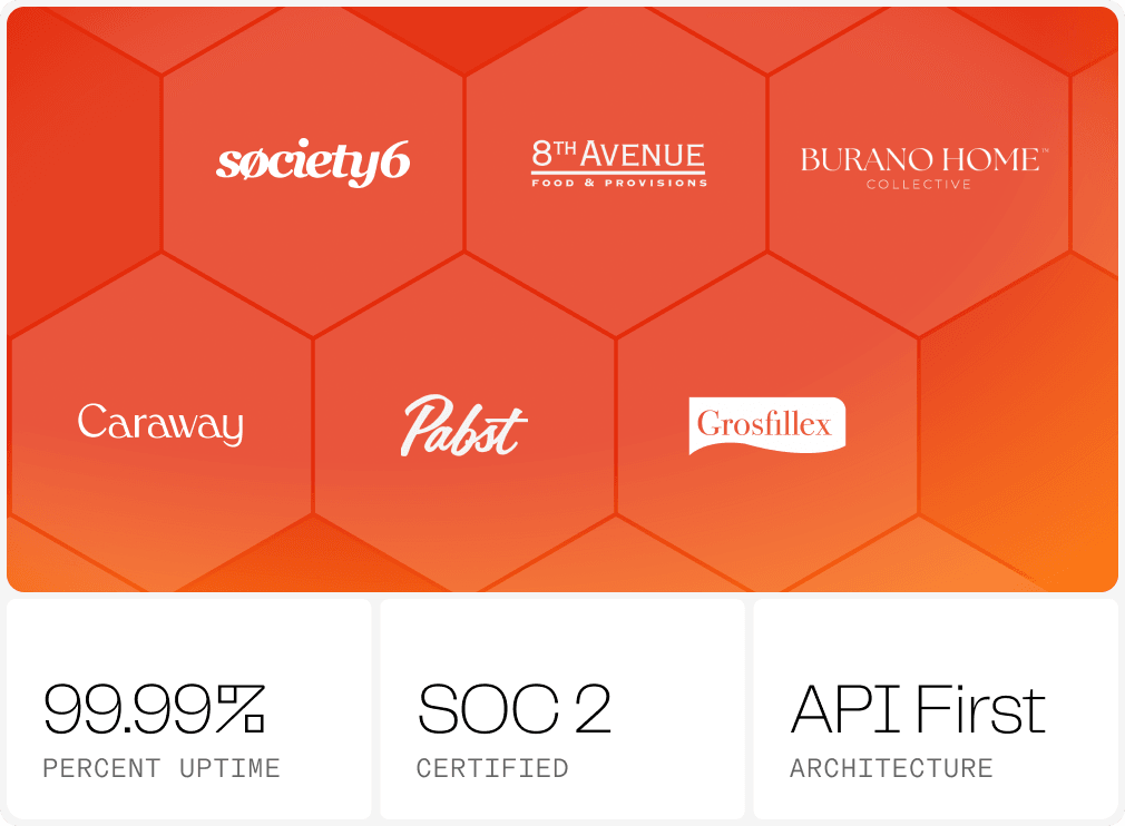 Manufacturers using Orderful EDI β Caraway, Pabst, Grosfillex, Post Holdings