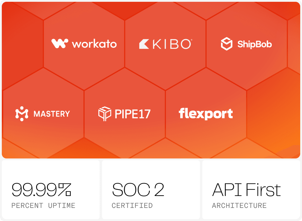 SaaS platforms using Orderful EDI β Workato, Kibo, ShipBob, Mastery, Pipe17, Flexport