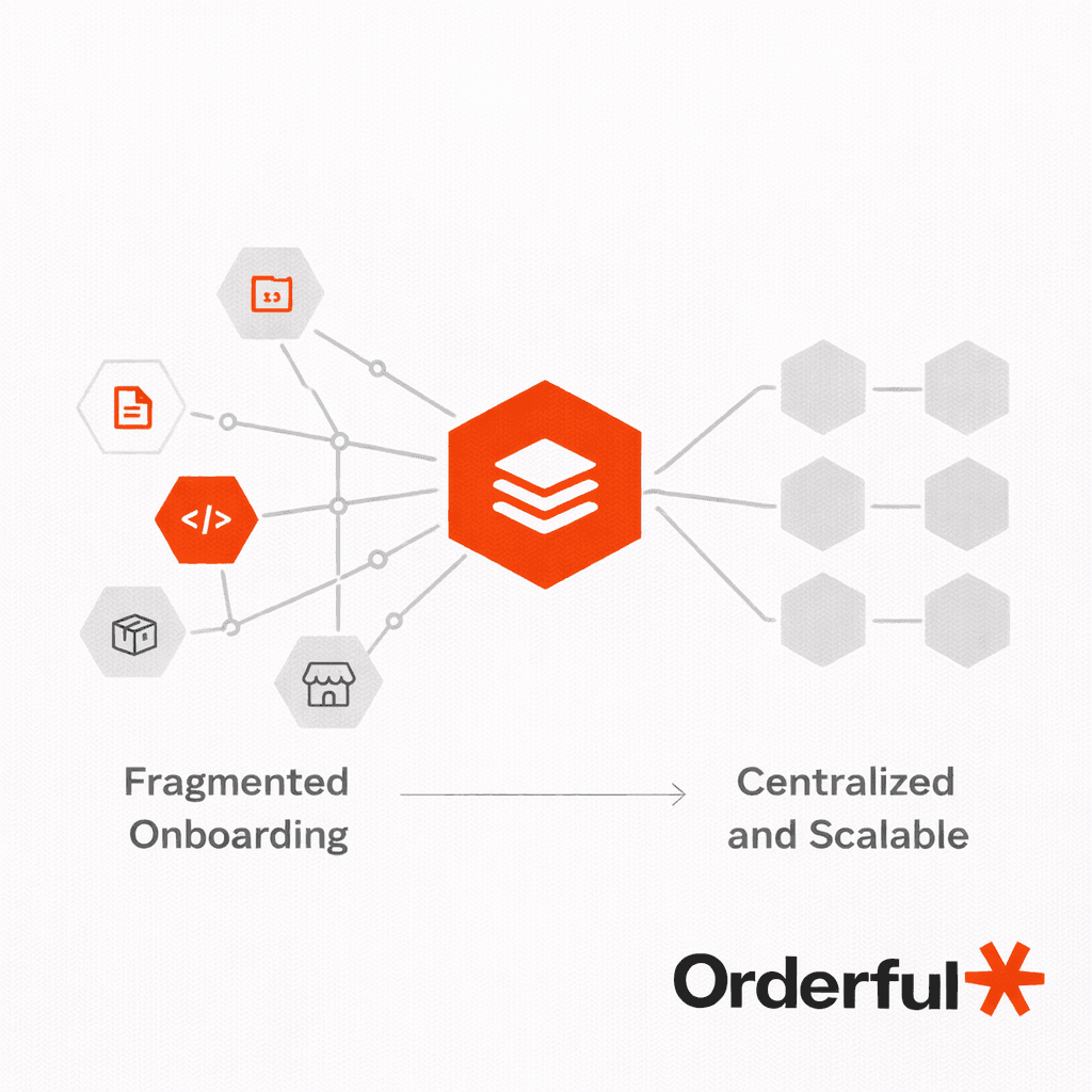 Why Fast-Growing Brands Need Centralized Partner Onboarding Workflows.png