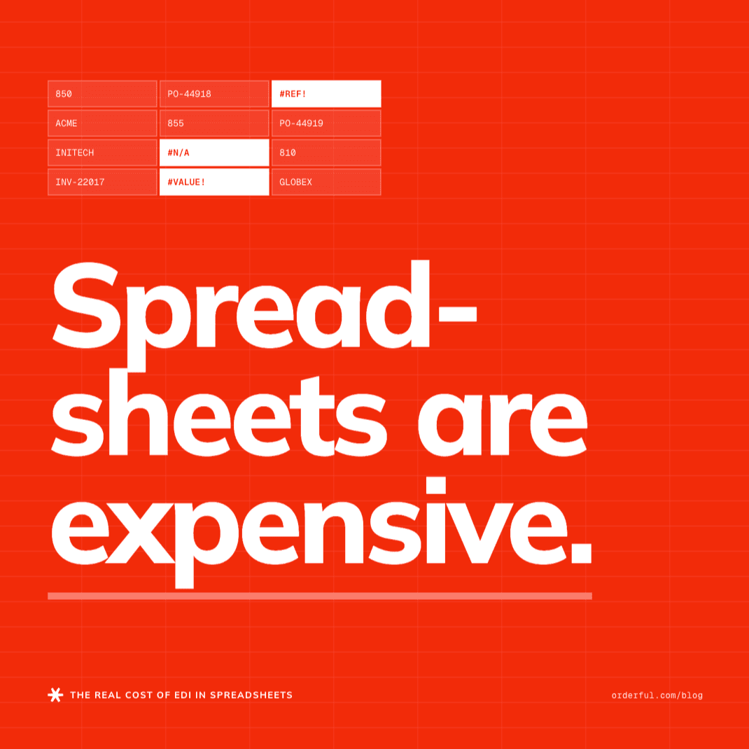 Speahsheets are expensive Orderful EDI.png